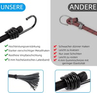 Akicderu Rugalmas Spanní Szett 20db Horogos Gumiszalag 30cm Csomagoláshoz - 20pcs 30cm 7