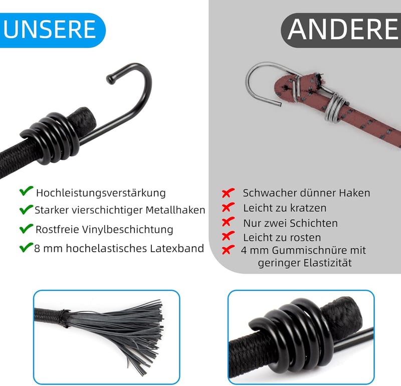 Akicderu Rugalmas Spanní Szett 20db Horogos Gumiszalag 30cm Csomagoláshoz - 20pcs 30cm