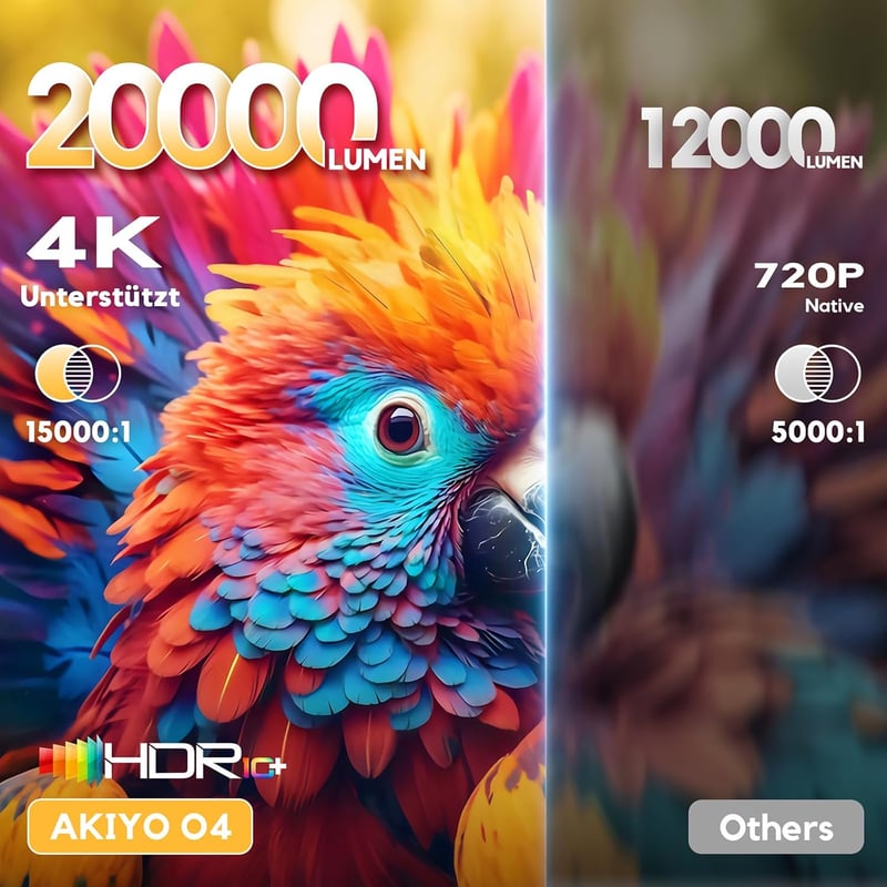 AKIYO O1 Mini Projektor Full HD 1080P 10000L - Hordozható Kivetítő 50% Zoommal, iOS/Android Kompatibilis, Otthoni Mozi HDMI/USB/TV Stick Csa
