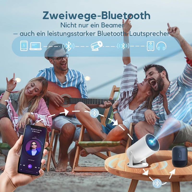 AKIYO O2 Mini Projektor 1080P Android 11 WiFi 6 Bluetooth 5.2 Otthoni Vetítő