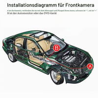 Predná parkovacia kamera Akozon CCD, vodotesnosť IP68, pre Mercedes triedy A, B, C, E, GL, SLK, GLK, Vito, Viano, s držiakom v logu vozidla 2
