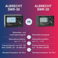 Albrecht SWR-30 PWR merač výkonu a pomeru stojatých vĺn (SWR) na ladenie rádiových antén 1,8 – 200 MHz, kompaktný, čierny, 1 ks 8