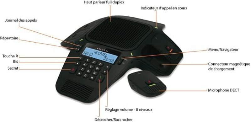 Alcatel Conference 1800 konferenciacsalád 4 DECT mikrofonnal és teljes duplexes hangspeakerrel