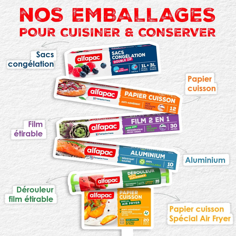 Alfapac AF4 Roll 50m Nyújtható Clingfilm Élelmiszer Csomagoláshoz