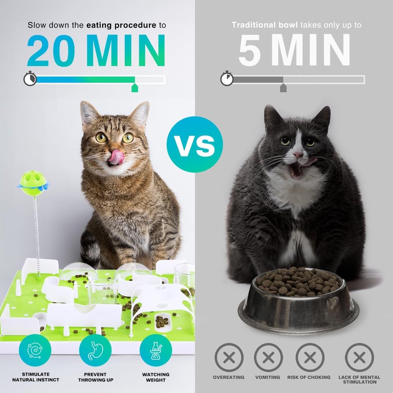 ALL FOR PAWS Macska Játék Puzzle Labirintus Állítható Nehézségi Szint