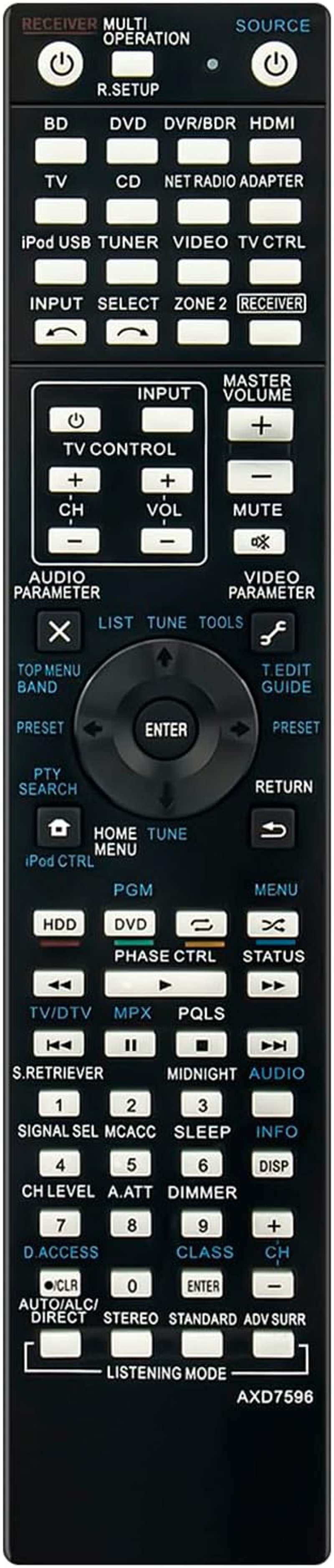 ALLIMITY AXD7596 Pioneer AV vevő távirányító VSX-1020 VSX-920 BDP-333