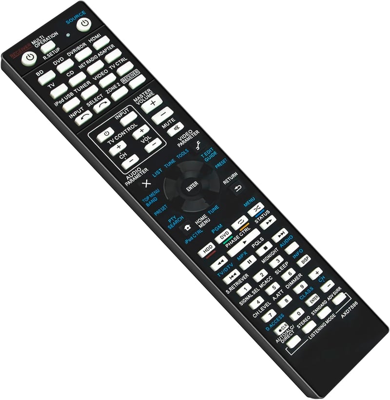 ALLIMITY AXD7596 Pioneer AV vevő távirányító VSX-1020 VSX-920 BDP-333