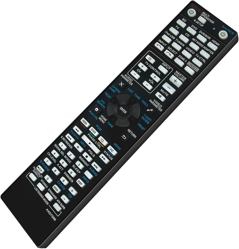 ALLIMITY AXD7596 Pioneer AV vevő távirányító VSX-1020 VSX-920 BDP-333