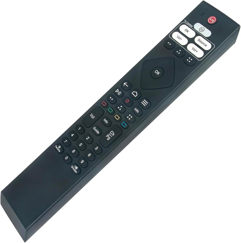 ALLIMITY Dreamlink Formuler Z8 Pro Z11 Pro Max távirányító csere