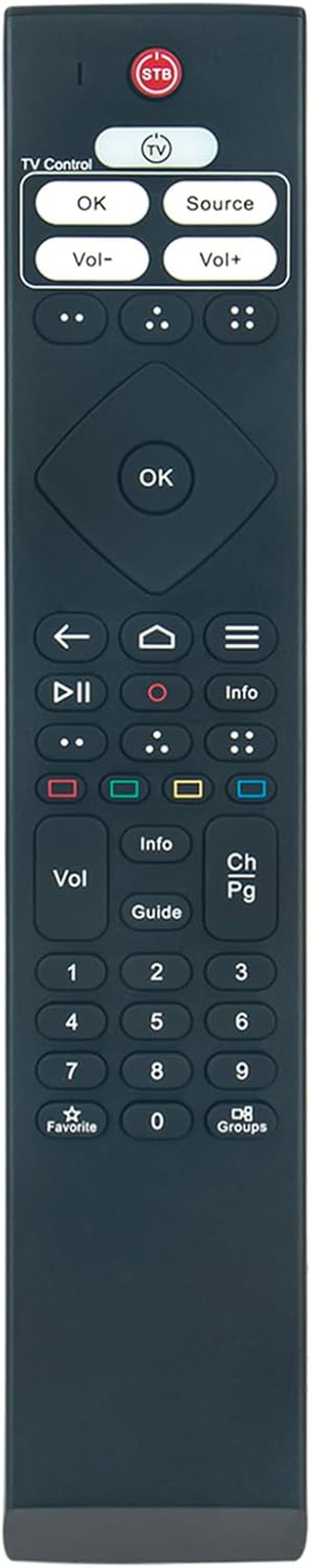 ALLIMITY Dreamlink Formuler Z8 Pro Z11 Pro Max távirányító csere