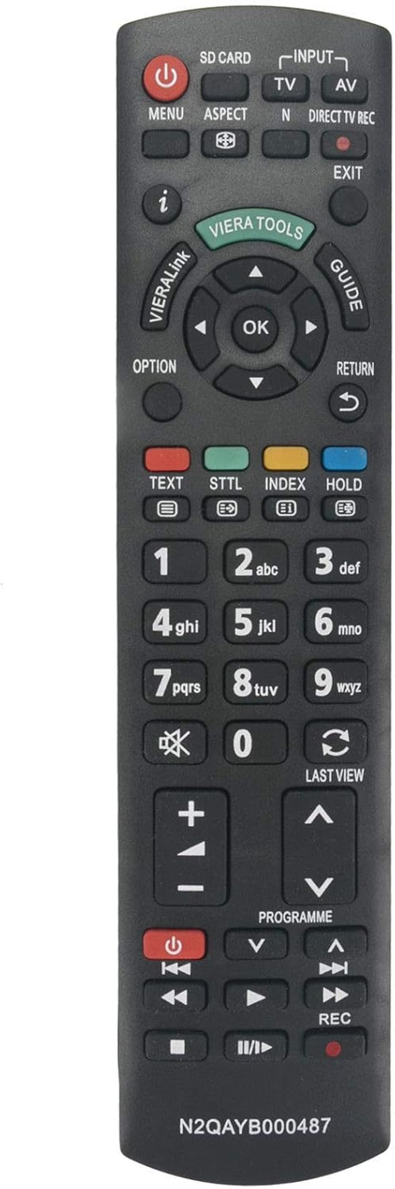 ALLIMITY N2QAYB000487 Panasonic TV távirányító TX-L32 sorozathoz