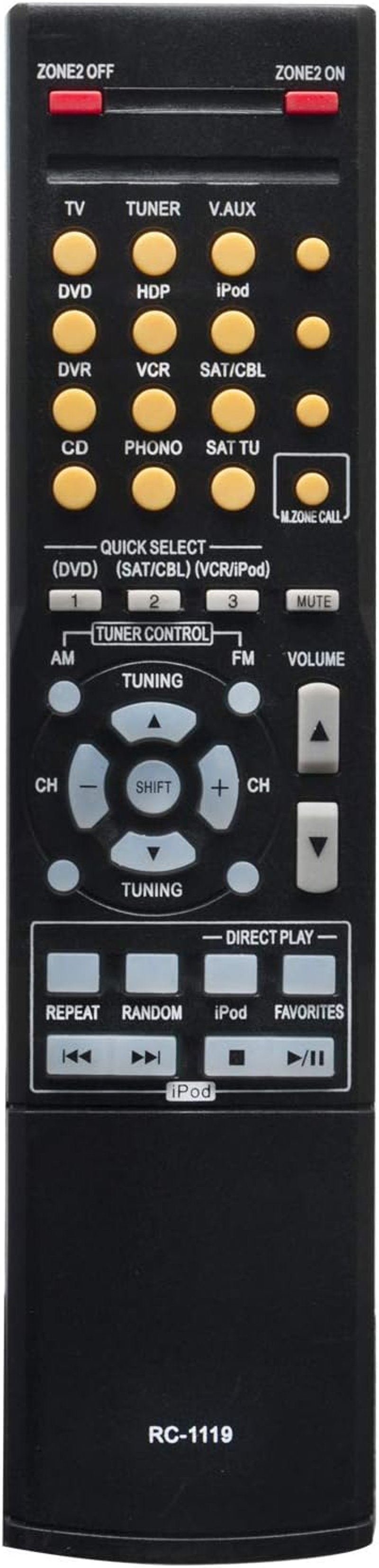 ALLIMITY RC-1119 Denon AVR-2310 távirányító pótlás surround receiver-hez