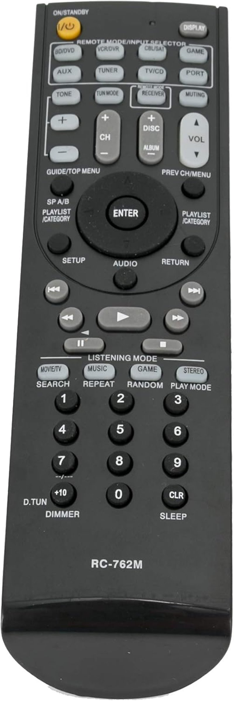 ALLIMITY RC-762M Távirányító ONKYO AV Vevőhöz HT-R280 HT-R290 HT-R380 HT-R390