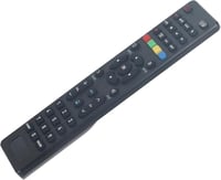 ALLIMITY Távirányító Formuler 4K Android IPTV vevőhöz Z11 Pro Max Z10 SE 3