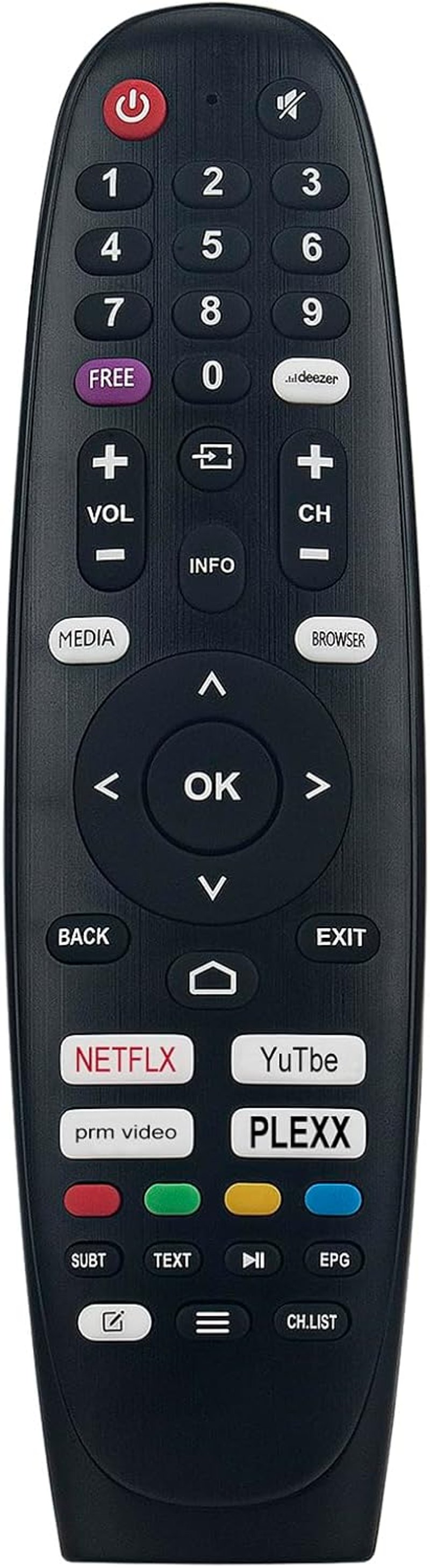 ALLIMITY Távirányító SELECLINE EDENWOOD QILIVE Smart-Tech TV-hez