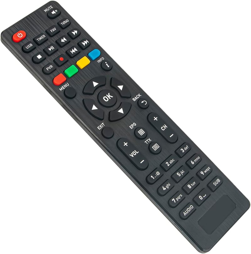 ALLIMITY Távirányító Telesystem TS 6822 TS 6821 TS 4020 vevőegységhez