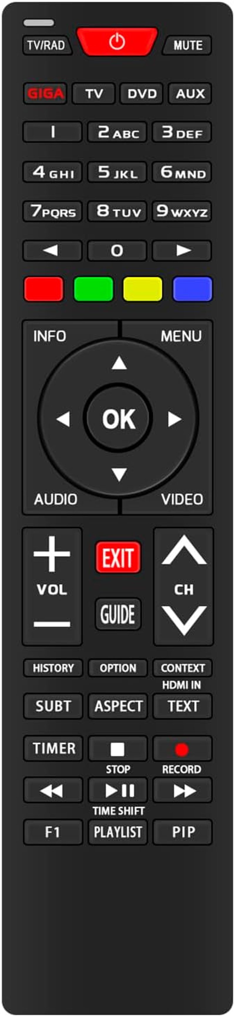 ALLIMITY Univerzális Távirányító GigaBlue HD 800 Solo SE Plus UE Quad 4K IPBOX