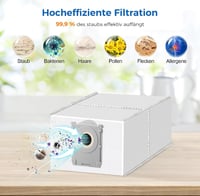 Alloytool Ecovacs Deebot T30 Omni/Pro Omni 16 részes kiegészítő szett 5