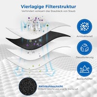 Alloytool Ecovacs Deebot T30 Omni/Pro Omni 16 részes kiegészítő szett 4