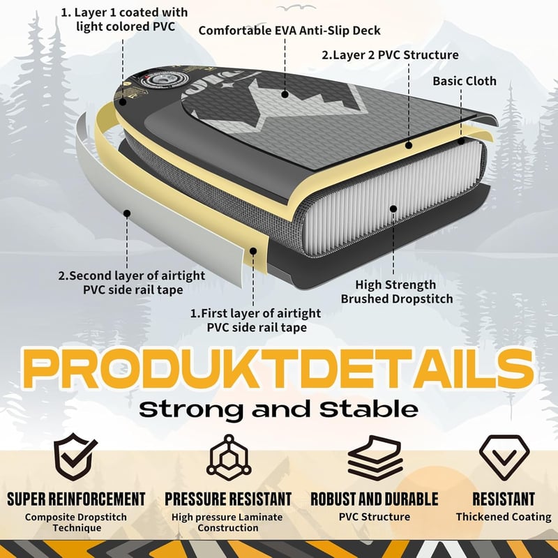 ALLPICK Premium SUP Deszka Szett Felfújható Paddleboard Kamerataartóval