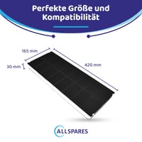 Filtru de carbon activ AllSpares pentru hotă - Bosch DHZ3406, DHZ3405, Siemens LZ34500, Neff Z5143X0, Constructa CD53030 - 420x165x30 mm 2