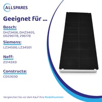 Filtru de carbon activ AllSpares pentru hotă - Bosch DHZ3406, DHZ3405, Siemens LZ34500, Neff Z5143X0, Constructa CD53030 - 420x165x30 mm 5