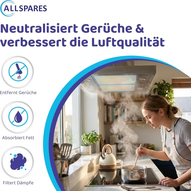 AllSpares Aktivált Szénszűrő 2db Páraelszívóhoz 142mm Bosch Whirlpool Samsung