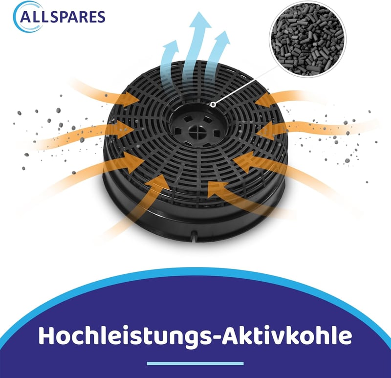 AllSpares Aktivált Szénszűrő 2db Páraelszívóhoz 142mm Bosch Whirlpool Samsung