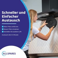 AllSpares Aktivált Szénszűrő 2db Páraelszívóhoz 142mm Bosch Whirlpool Samsung 6
