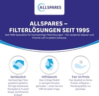 AllSpares Aktivált Szénszűrő 2db Páraelszívóhoz 142mm Bosch Whirlpool Samsung 7