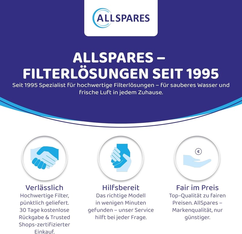 AllSpares Aktivált Szénszűrő 2db Páraelszívóhoz 142mm Bosch Whirlpool Samsung
