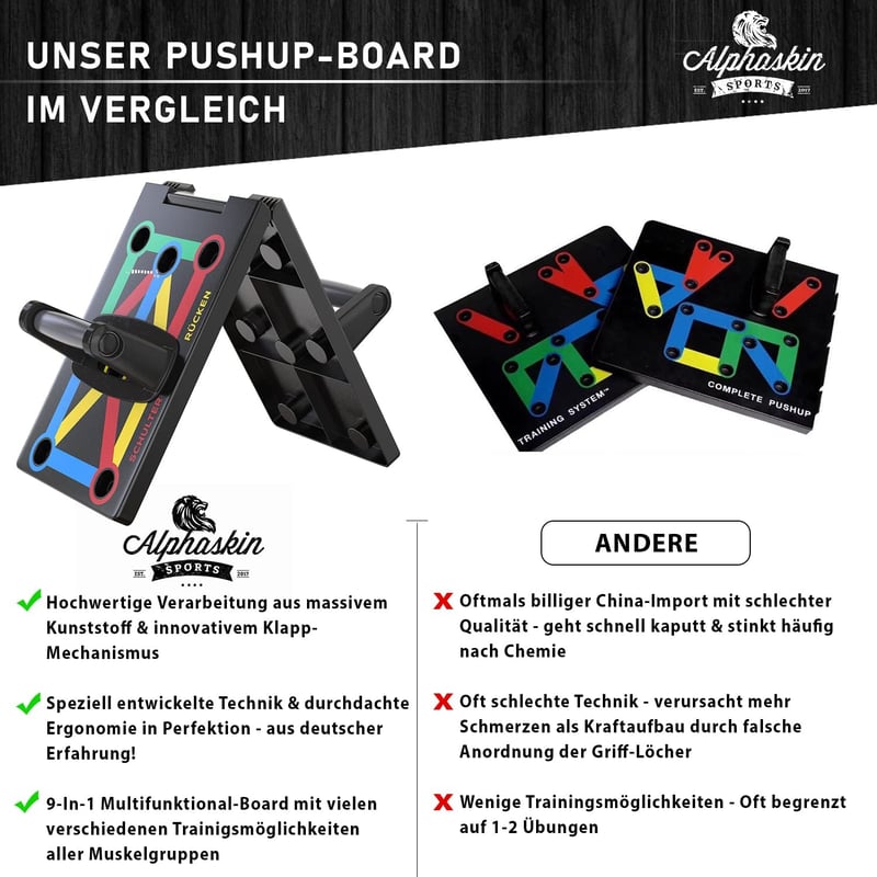 ALPHASKIN 9 az 1-ben Összecsukható Fekvőtámasz Tábla - Otthoni Edzés, Izomfejlesztés, Csúszásmentes Fogantyúkkal, ABS Műanyag, Többféle Edzé