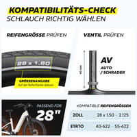 Duša na bicykel Alphatrail Rick 28 palcov, ventil AV Schrader, sada 2 ks – kompatibilná so značkami Schwalbe, Continental, Michelin, Kenda a Maxxis 2