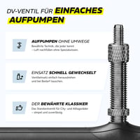 Alphatrail Rick 28-palcová duša na bicykel s ventilom DV Dunlop, 2 ks – kompatibilná so značkami Schwalbe, Continental, Michelin, Kenda a Maxxis 6