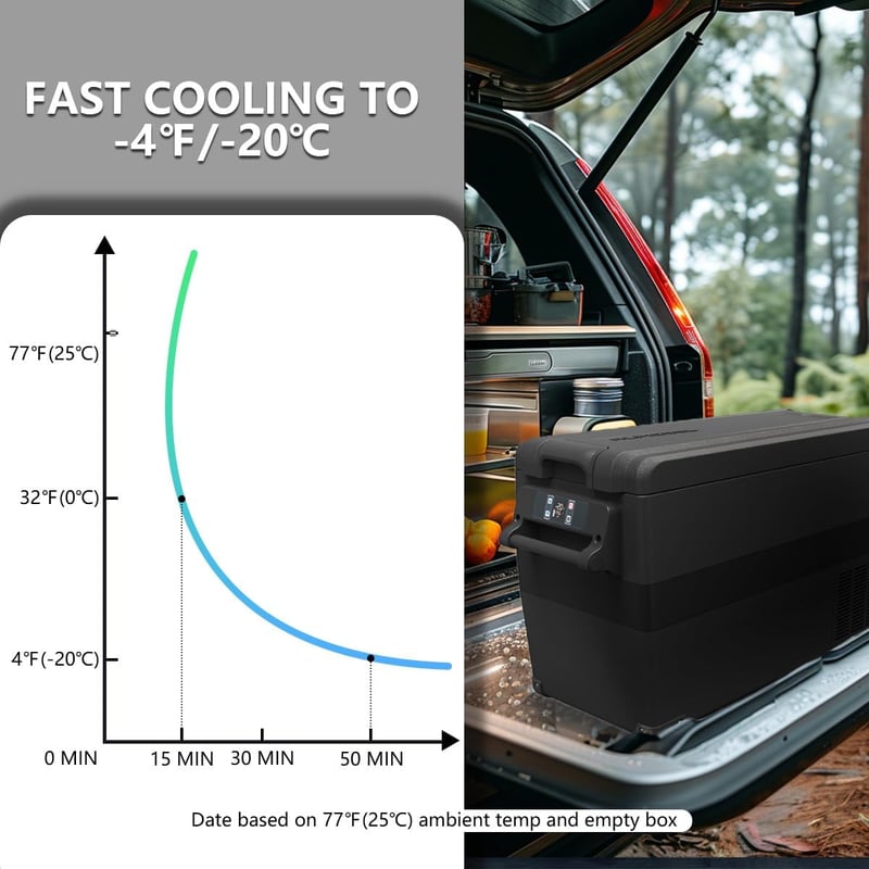 Alpicool CF55 Hordozható Autós Hűtőláda 55L 12V Elektromos Mini Hűtő Fagyasztó Kempingezéshez Teherautóhoz USB Porttal
