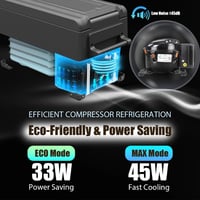 Alpicool CF55 Hordozható Autós Hűtőláda 55L 12V Elektromos Mini Hűtő Fagyasztó Kempingezéshez Teherautóhoz USB Porttal 4