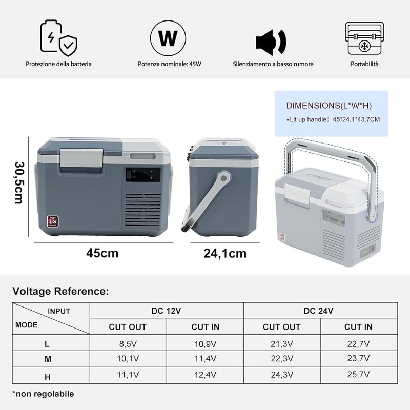 Alpicool LGMP8 8L Autós Hűtőbox 12V Kompresszoros Hordozható Fagyasztó USB -20°C
