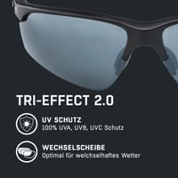 Športové okuliare Alpina Tri-Effect 2.0 pre dospelých – čierna matná 2