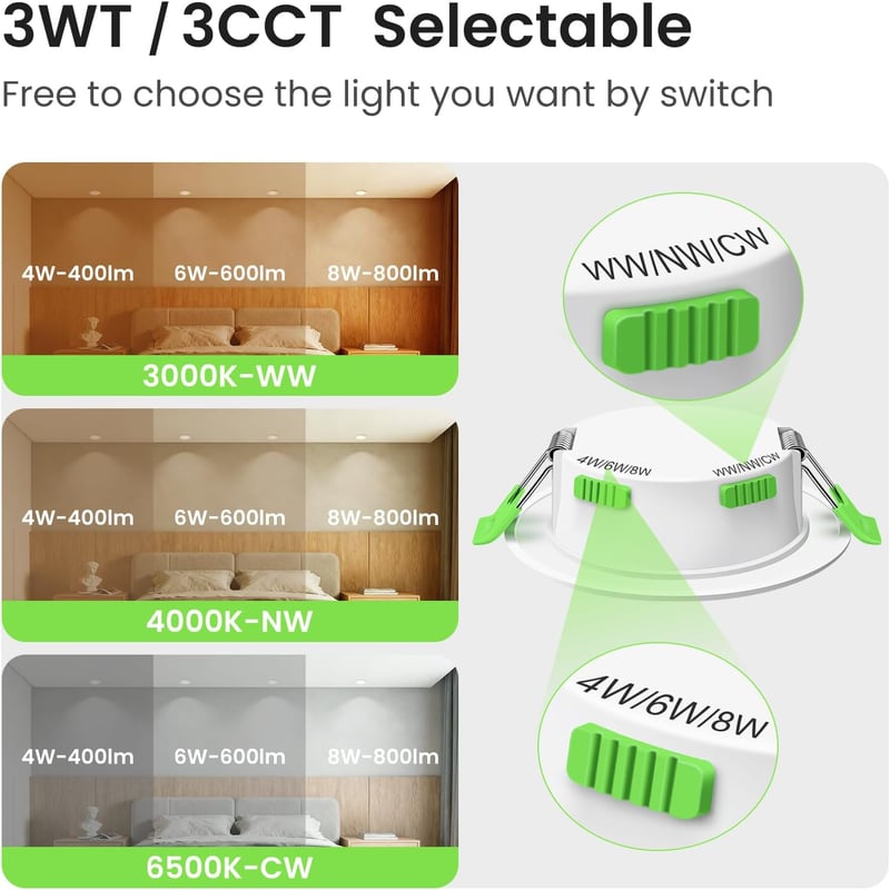 ALUSSO LED Beépíthető Spotlámpa 230V Dimmelhető 4W/6W/8W 3 Színhőmérséklet 10db - Set of 10, 2-White