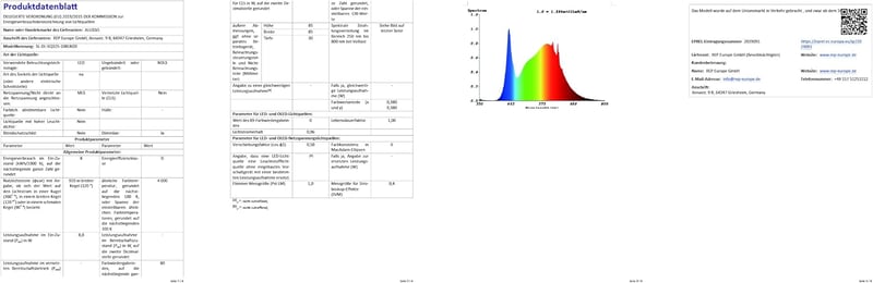 ALUSSO LED Beépíthető Spotlámpa 230V Dimmelhető 4W/6W/8W 3 Színhőmérséklet 10db - Set of 10, 2-White