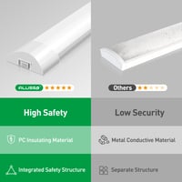 LED trubica ALUSSO 2 ks, 120 cm, integrované svietidlo, super jasné garážové osvetlenie, sada 4