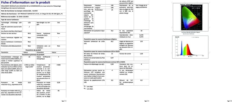 ALUSSO LED Süllyesztett Spotlámpa Szett, 6db, 10W, 750lm, Hideg Fehér 6500K, IP44 Vízálló, Fürdőszobába, Konyhába, 30mm Ultravékony, 125-135