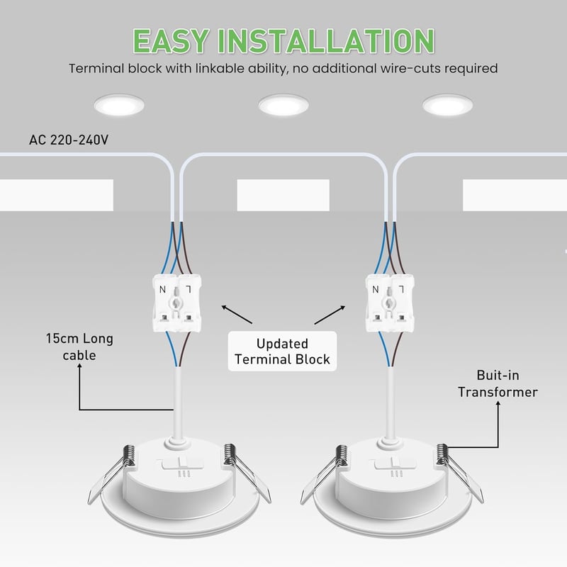ALUSSO LED Süllyesztett Mennyezeti Lámpa 9W - Ultra Vékony Spotlámpa Szett, Meleg Fehér 3000K, IP44, Konyha és Fürdőszoba, 6 db