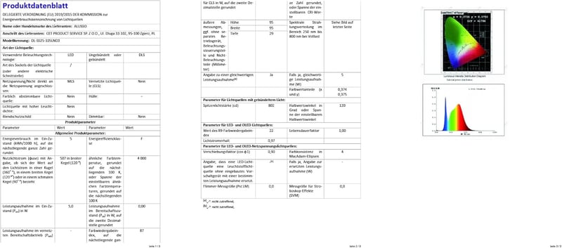ALUSSO LED Süllyesztett Mennyezeti Lámpa 9W - Ultra Vékony Spotlámpa Szett, Meleg Fehér 3000K, IP44, Konyha és Fürdőszoba, 6 db