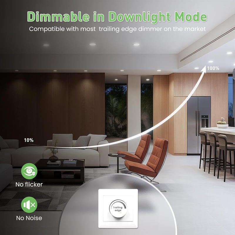 ALUSSO LED Süllyesztett Mennyezeti Lámpa 9W - Ultra Vékony Spotlámpa Szett, Meleg Fehér 3000K, IP44, Konyha és Fürdőszoba, 6 db