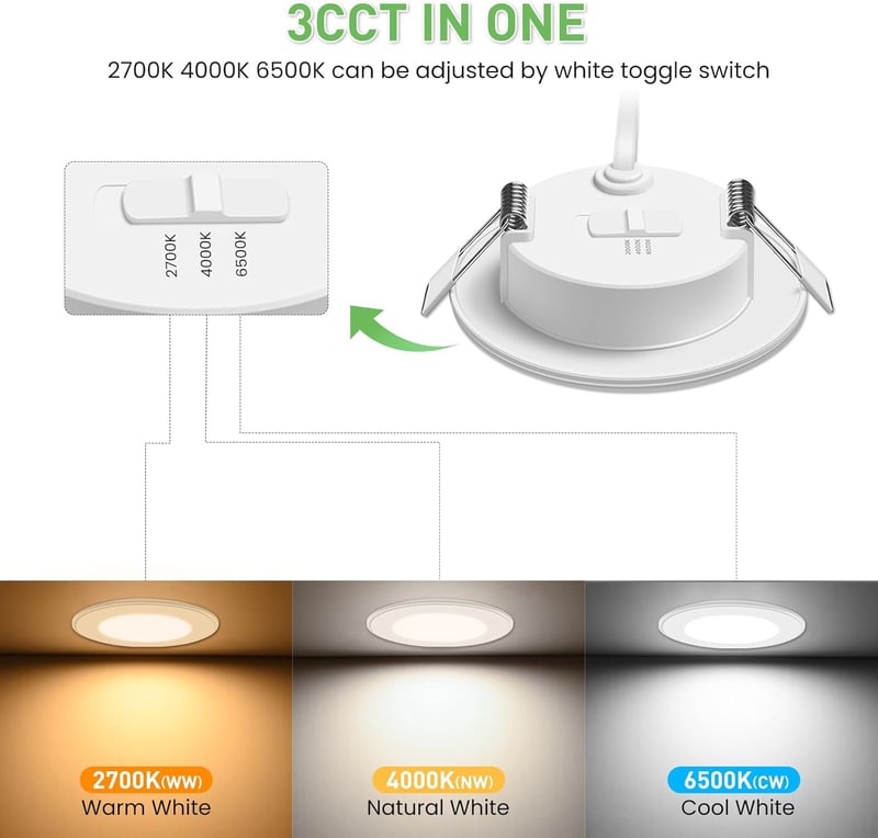 ALUSSO LED Süllyesztett Mennyezeti Lámpa 9W - Ultra Vékony Spotlámpa Szett, Meleg Fehér 3000K, IP44, Konyha és Fürdőszoba, 6 db