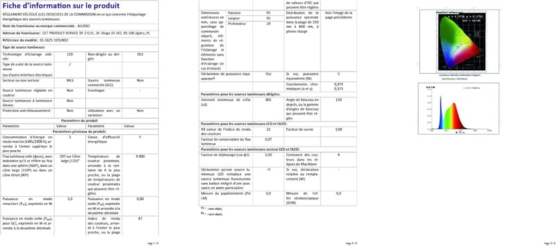 ALUSSO Süllyesztett LED Spotlámpa 230V 5W 440LM Szabályozható Fényerő 3 Színhőmérséklet IP44 Kerek Mennyezeti Világítás Fürdőszobába Konyháb