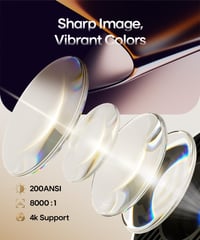 Magcubic Mini projektor 4K Smart WiFi 6 BT 5.4, Full HD 1080P, 200 ANSI 8000L, automata trapézkorrekció, szürke 2