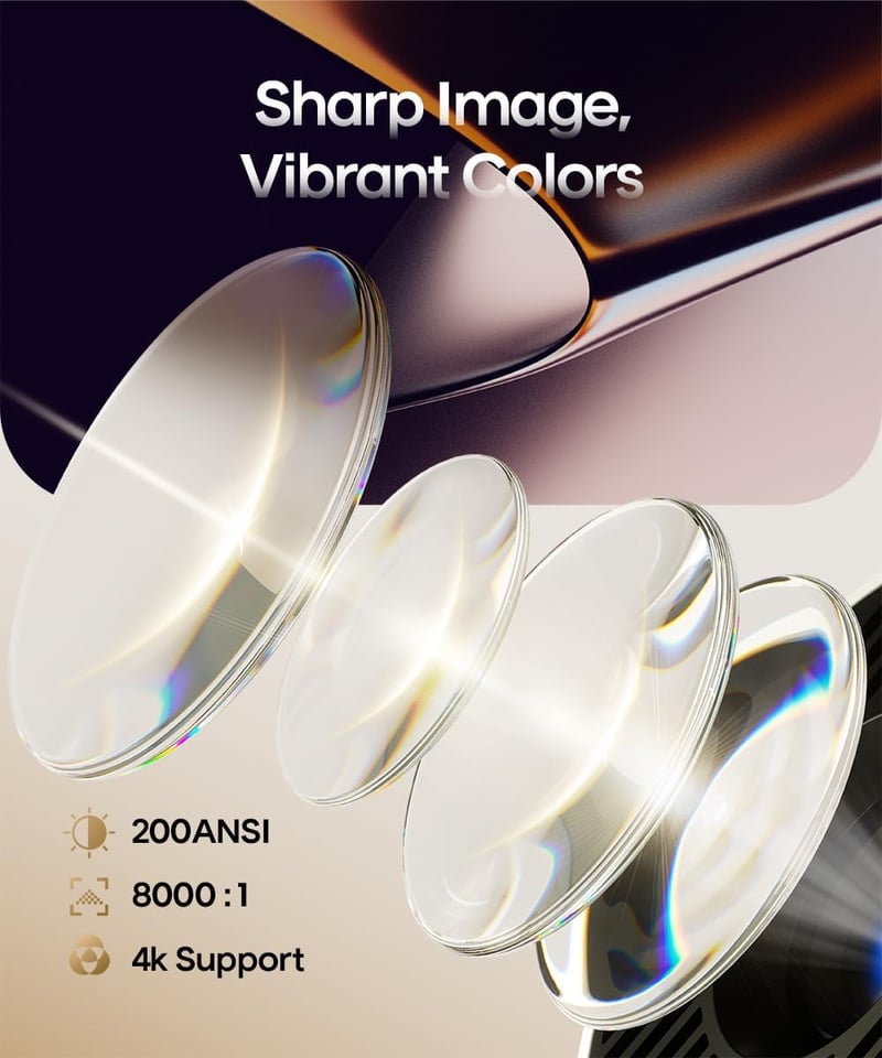 Magcubic Mini projektor 4K Smart WiFi 6 BT 5.4, Full HD 1080P, 200 ANSI 8000L, automata trapézkorrekció, szürke