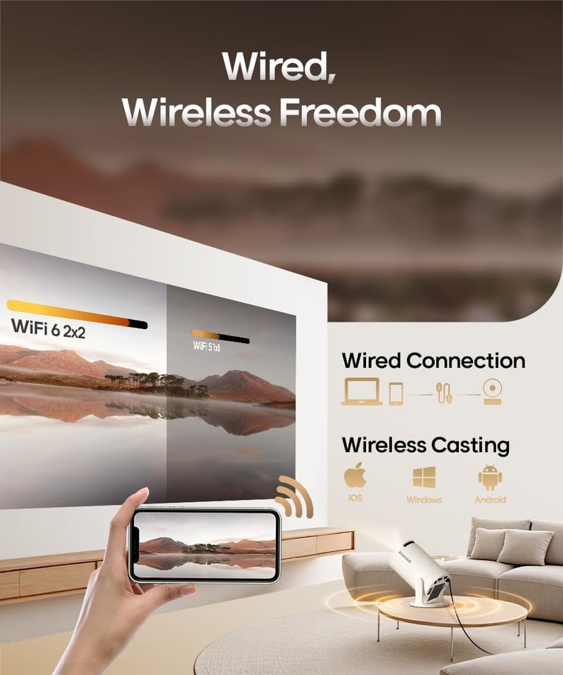 Alwtniet 4K Mini Projektor Android 11.0 - 200 ANSI Lumen Hordozható Kivetítő 5G WiFi 6 Bluetooth 5.0 Automatikus Trapézkorrekció 180° Forgat